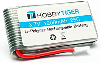 Battery capacity mAh ratings explained